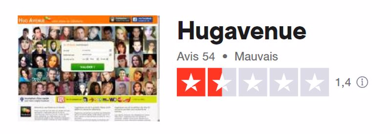 avis utilisateur hugavenue