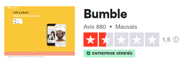 bumble avis utilisateurs